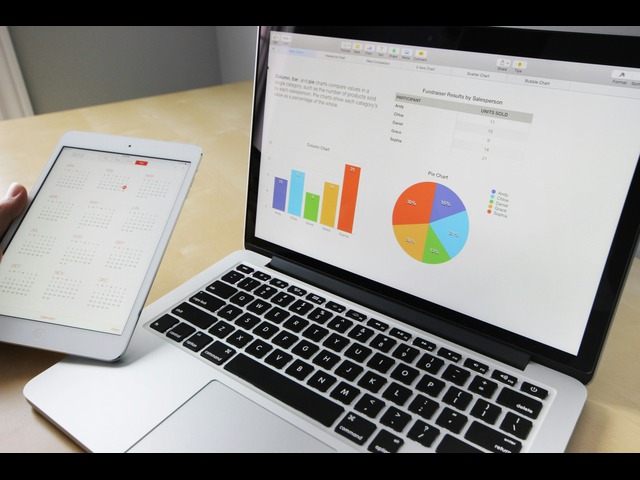 Project Management Project Management